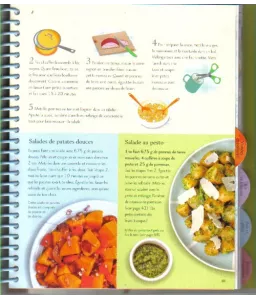 L'abc de la cuisine