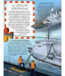 Les porte-avions