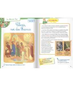 Boscher - Ma petite histoire de France