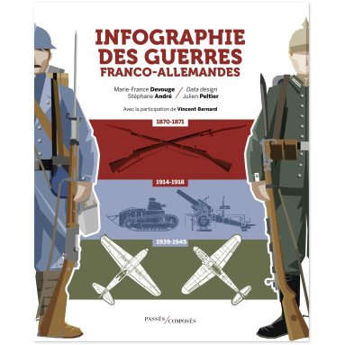 Marie-France Devouge & Stéphane André - Infographie des guerres franco-allemandes - 1870 - 1945