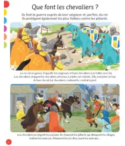 Philippe Simon - Les Chevaliers - Des jeux pour tester tes connaissances !