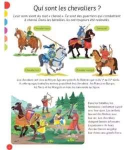 Philippe Simon - Les Chevaliers - Des jeux pour tester tes connaissances !