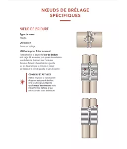 Le grand guide des noeuds - 420 noeuds, techniques et outils