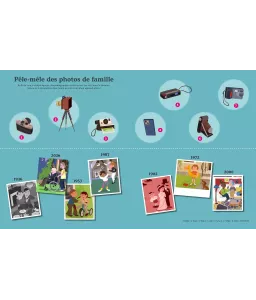 Cherche et trouve de 1900 à nos jours