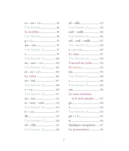 Les petits chats lisent – Manuel de lecture CP